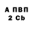 Alpha PVP СК КРИС MrVladiS VoL
